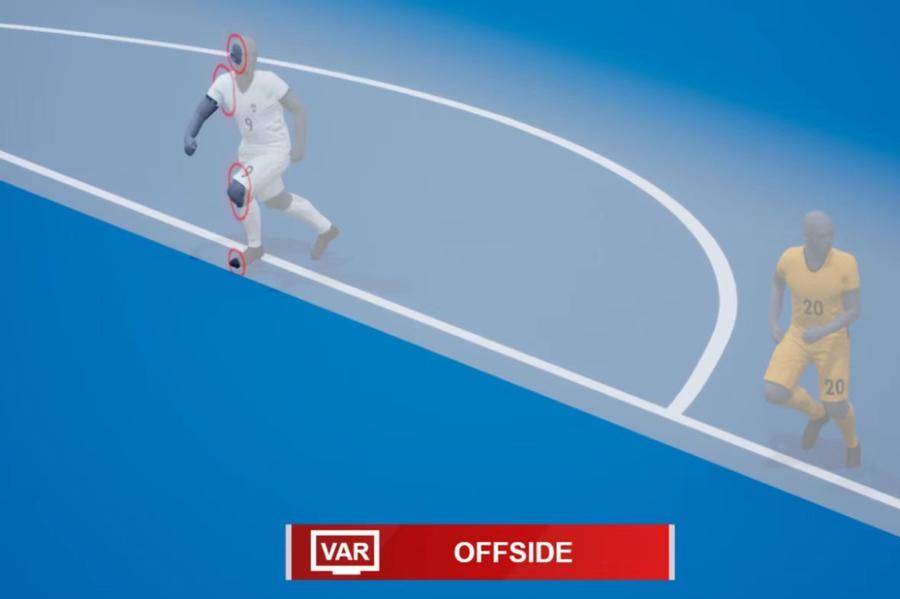 吹掉阿根廷,吹掉阿根廷进球的错判