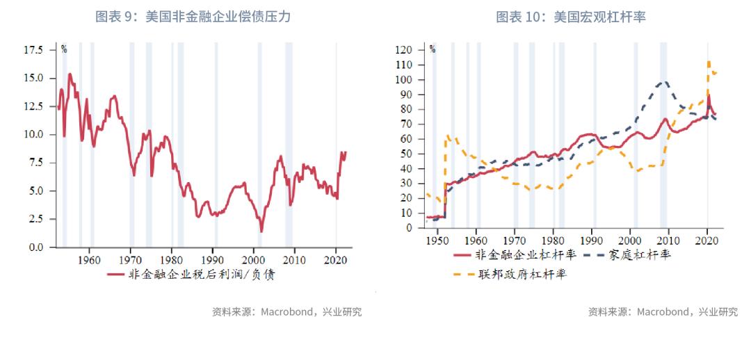 通胀2023年,全球经济接下来是通胀还是通缩