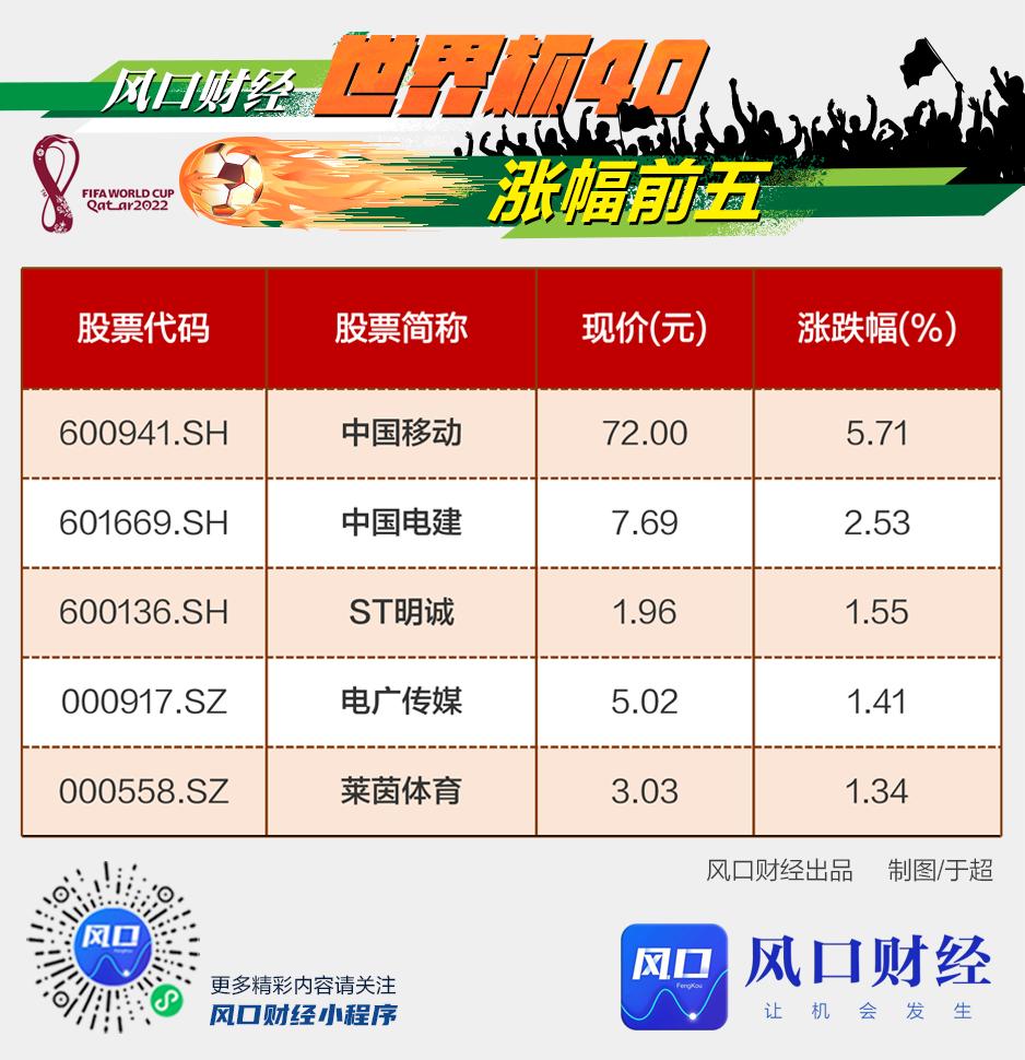 椋庡彛璐㈢粡,椋庡彛璐㈢粡姝︽眽