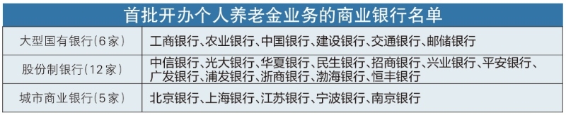 苏州城乡居民基础养老金,苏州补发养老金何时到账