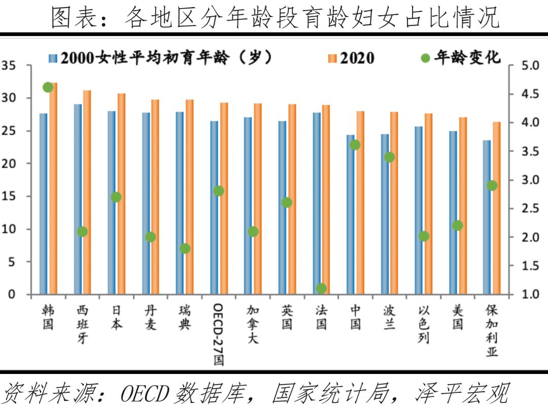 国际医学辅助生殖怎么样,国际辅助生殖