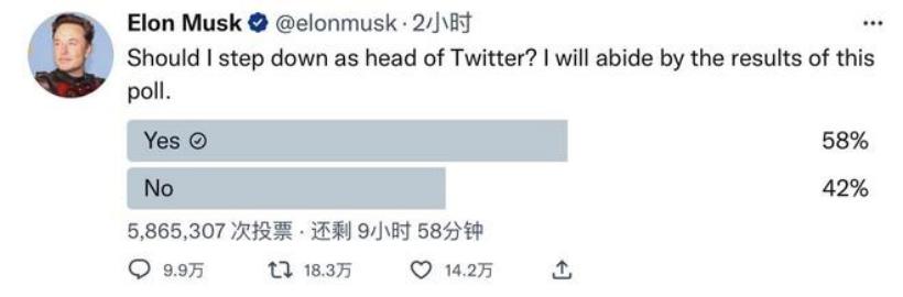 不再允许免费推广其他社媒？推特新规则遭群嘲后当天取消