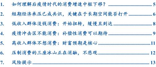 压制消费的三座冰山正在消融