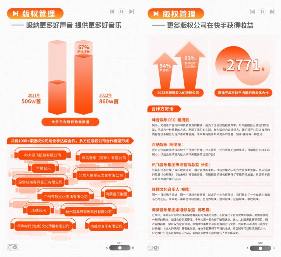 2022快手直播年度报告,快手白皮书