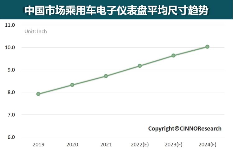 张勇阿里巴巴云业务,张勇谈阿里云的战略