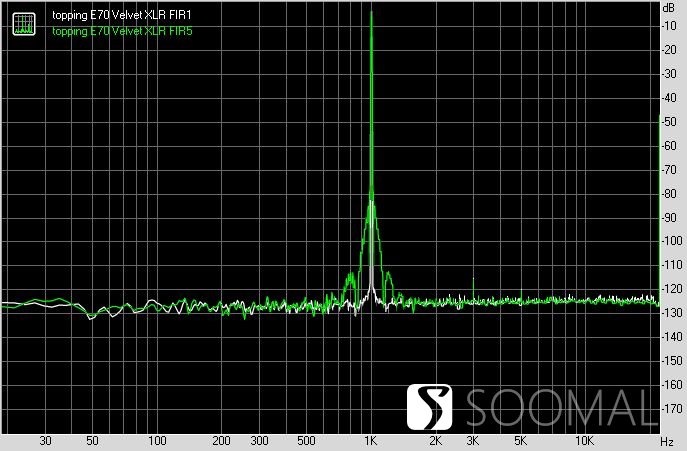 拓品e70音频解码,拓品d50解码器测评