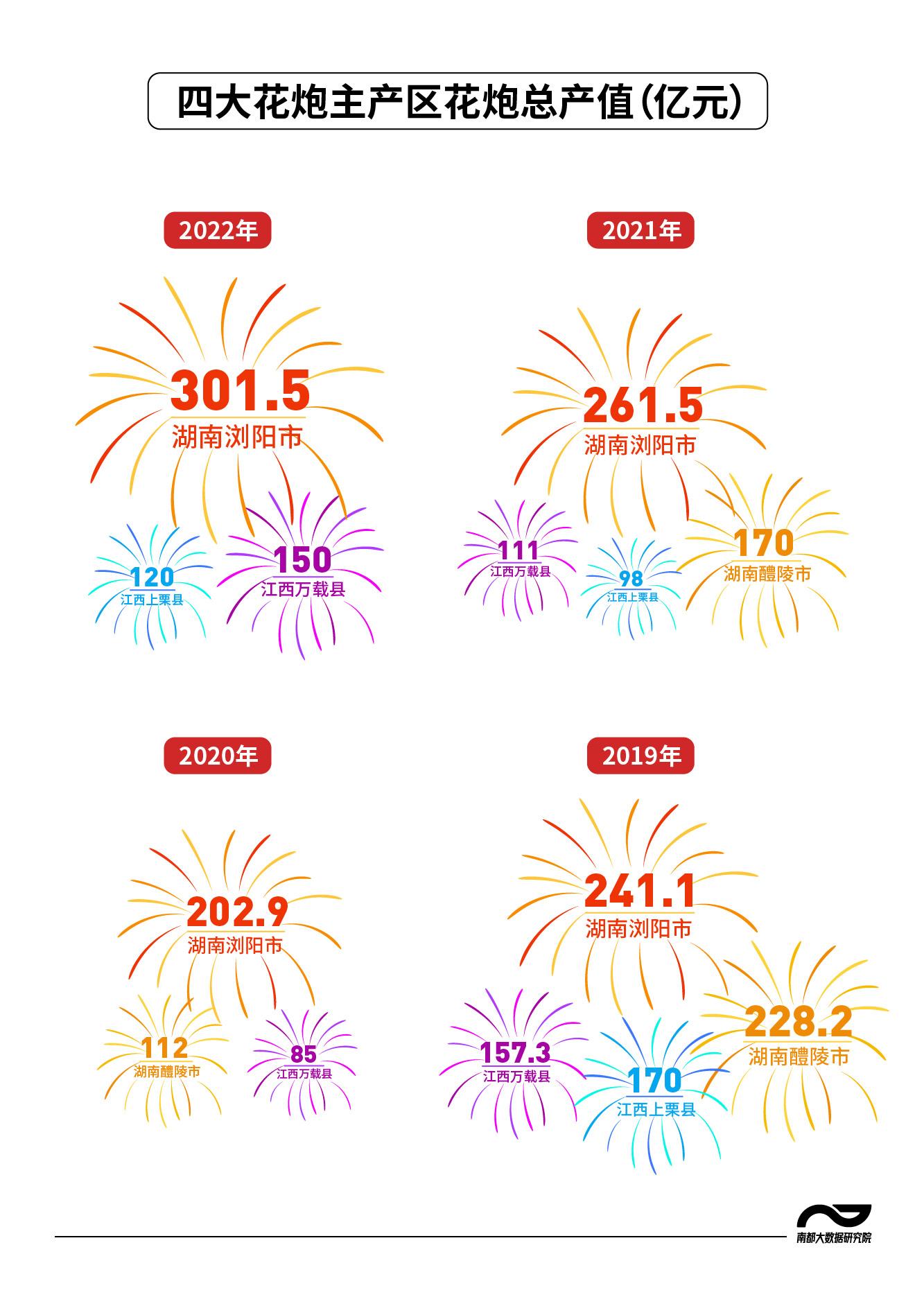 政策调控下市场初现回暖迹象,市场回暖信号强的政策