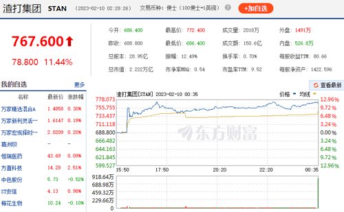 热搜第一：QQ崩了！突发利空，万亿赛道大跌！2000亿银行暴涨，紧急回应