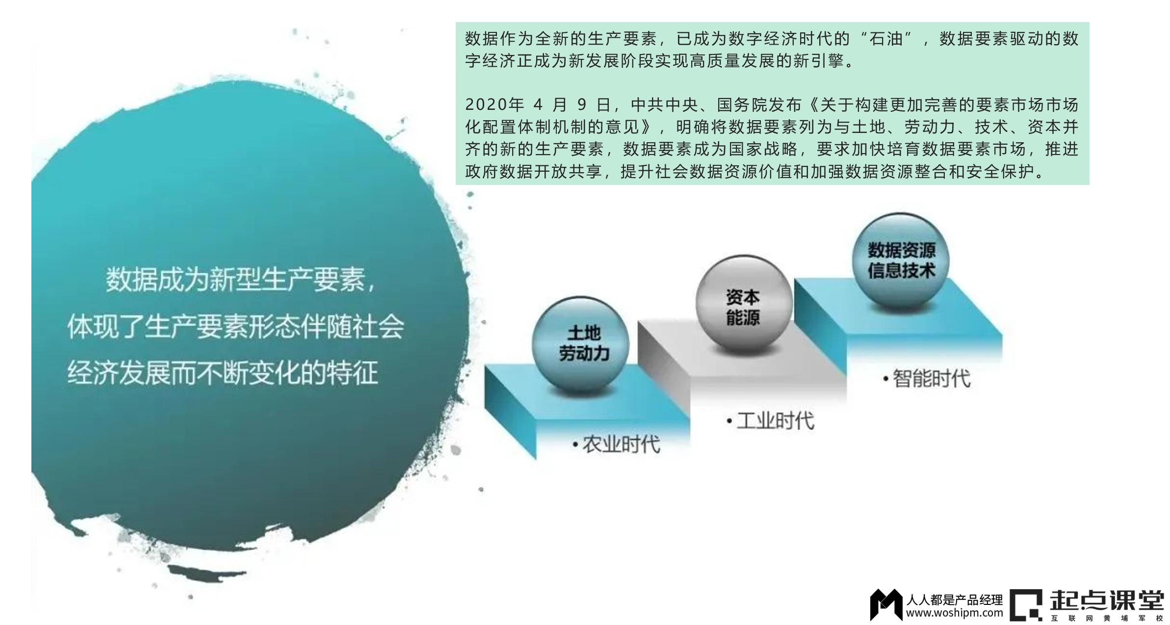WEB3.0重塑互联网行业的生产要素和生产关系