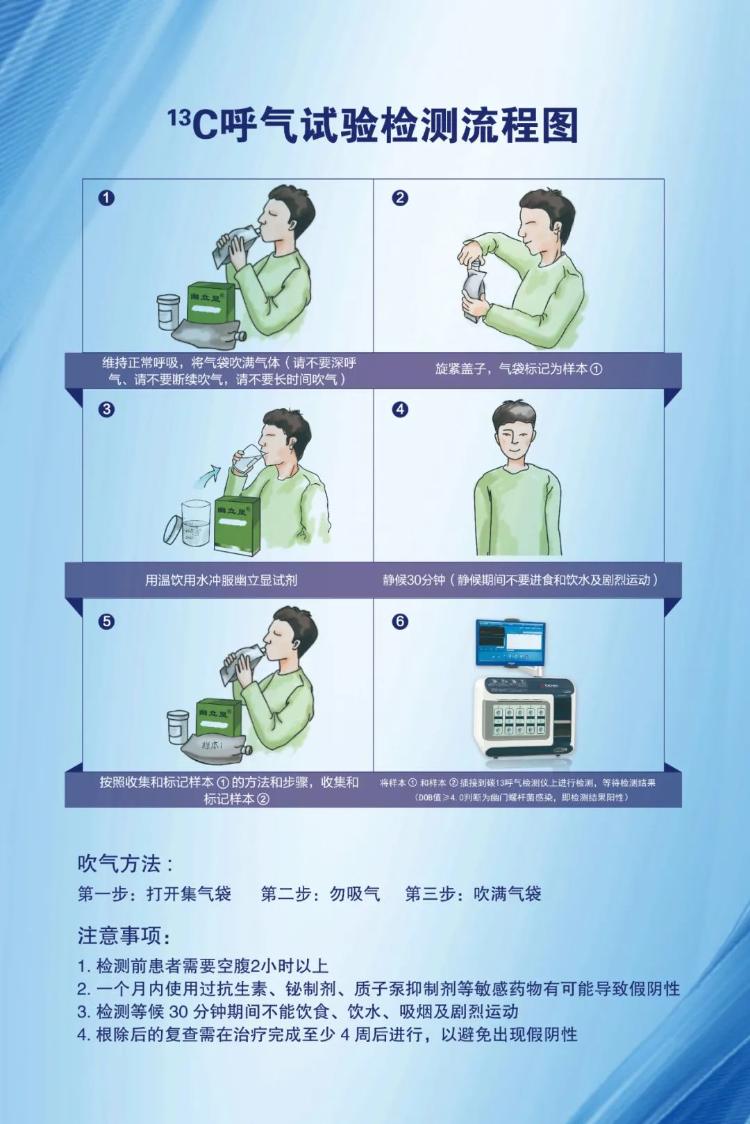 身体无“幽”“胃”你守护——孕妇、儿童专属福利来啦