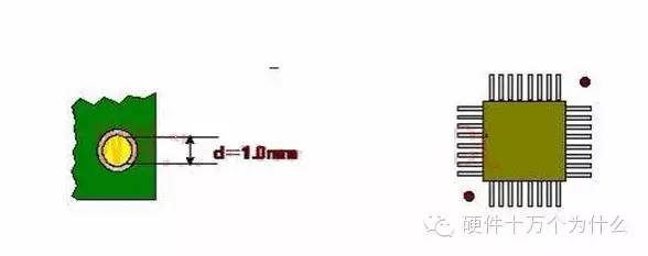 pcb板材质对照表,pcb板制作全过程