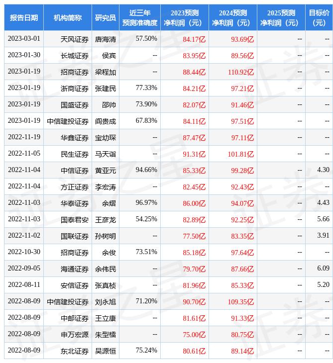 浙商证券给予科技买入评级,浙商证券给予华立科技买入评级
