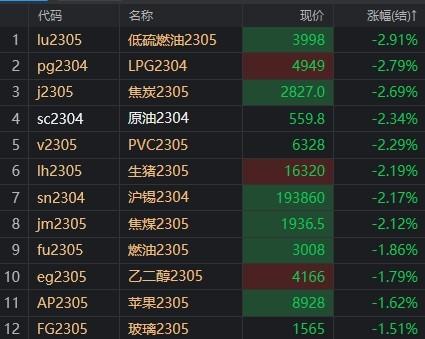 美联储或加息25基点对股市的影响,汇市美联储加息美元指数下挫