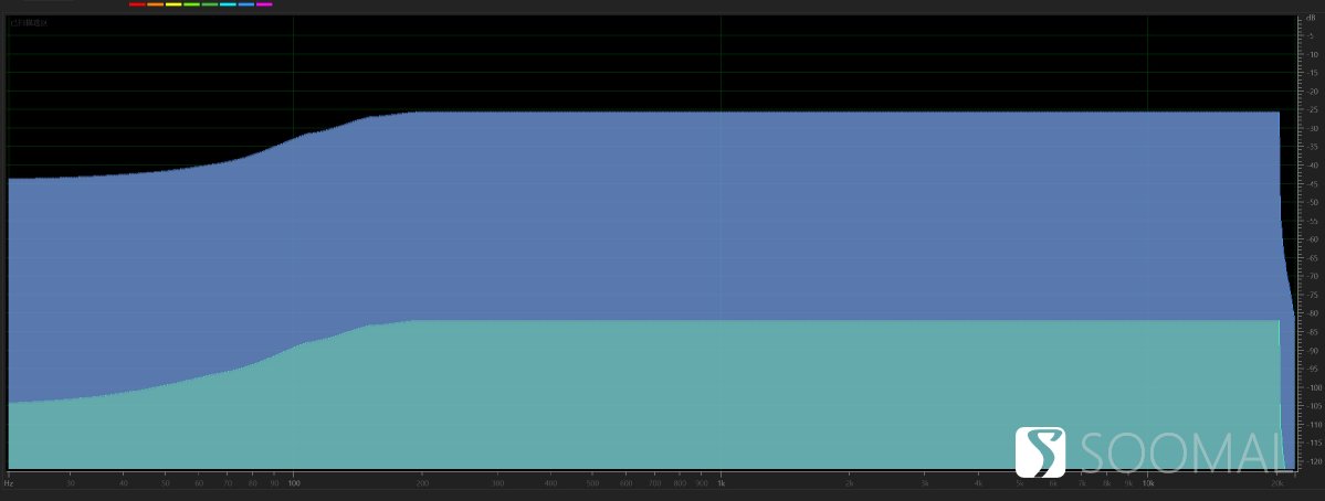 vivox90pro闊宠川璇勬祴鎶ュ憡,vivox90pro闊宠川瓒呭ソ
