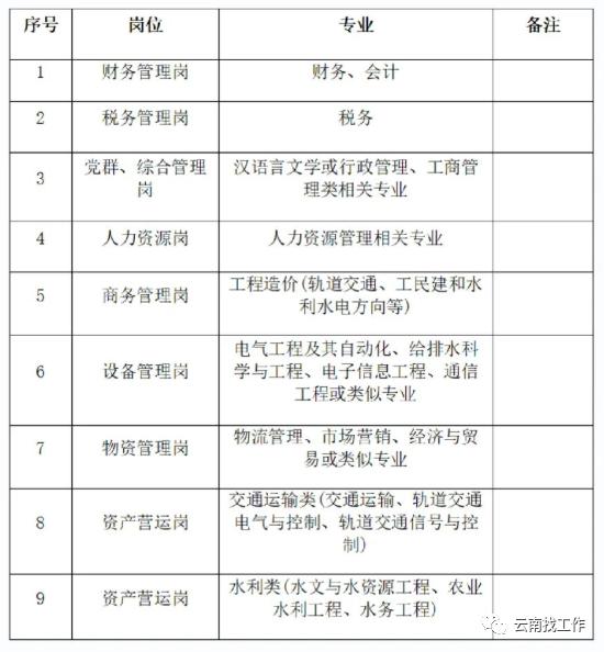 六险一金综合工资6000,六险一金月薪9000实际到手工资