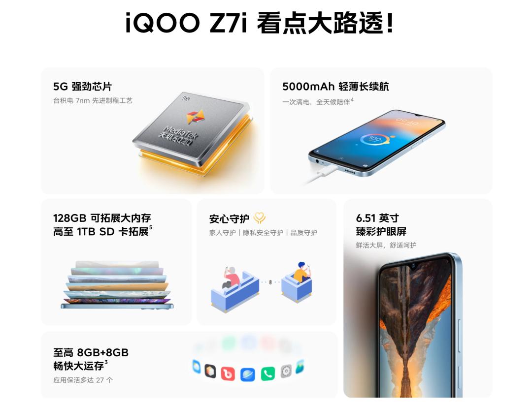 不到千元：这5款几百元就拿下的手机它不香吗？