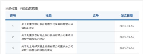 银行基金销售出现违规,银行违规销售基金维权