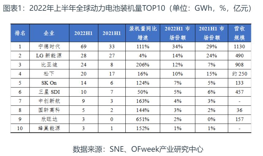 戴瑾|第四次工业革命：中国能否争得主导权？
