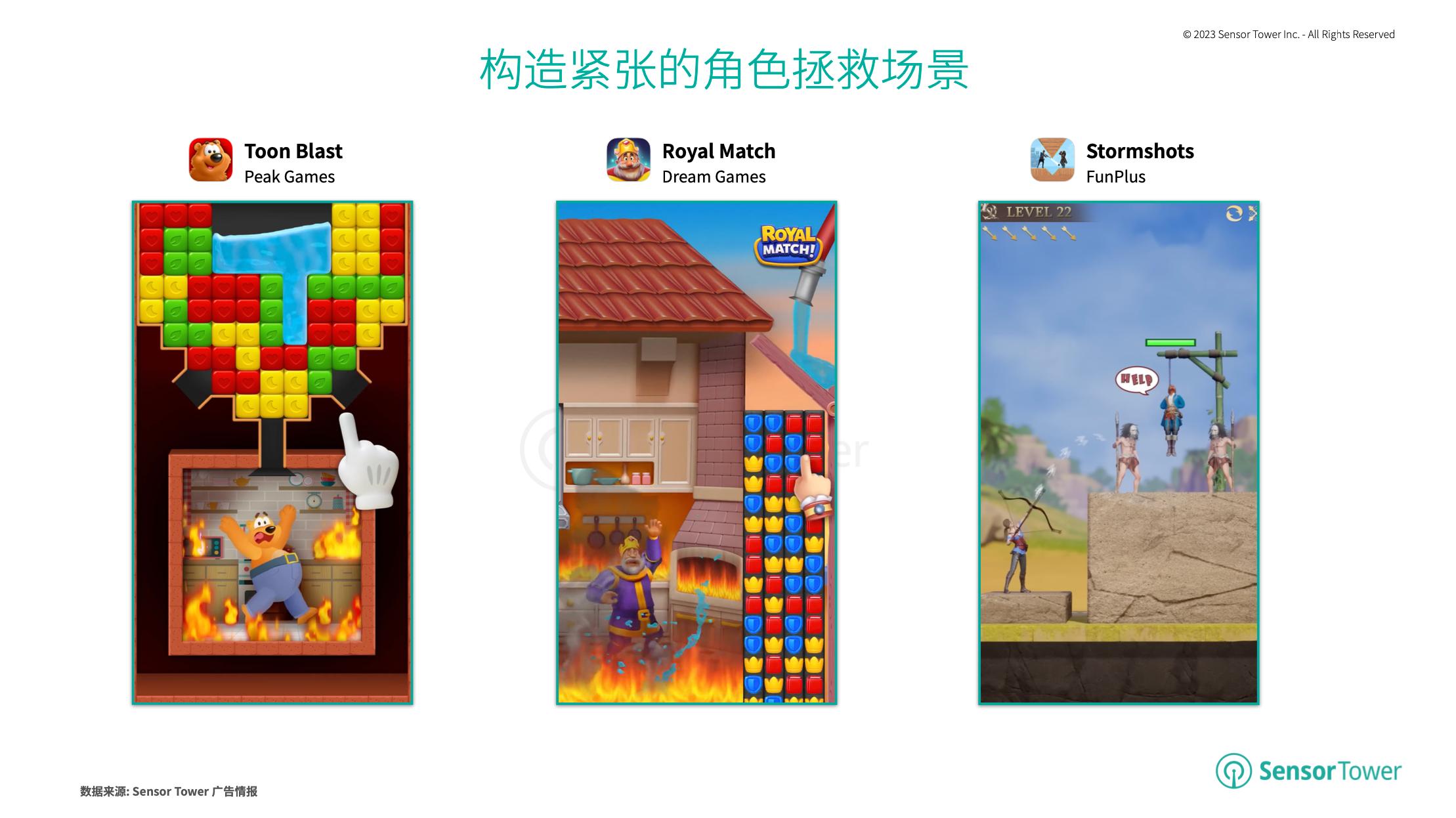 2023年全球手游广告投放趋势洞察：解读美日韩东南亚和中国台港澳市场最新的手游投放趋势及热门广告素材