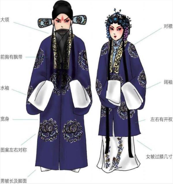 京剧里的脸谱各颜色表示什么,京剧的每个脸谱叫什么