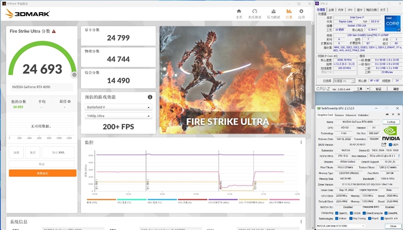 酷睿i71370p和锐龙7840对比,酷睿i7-13650hx相当于锐龙几
