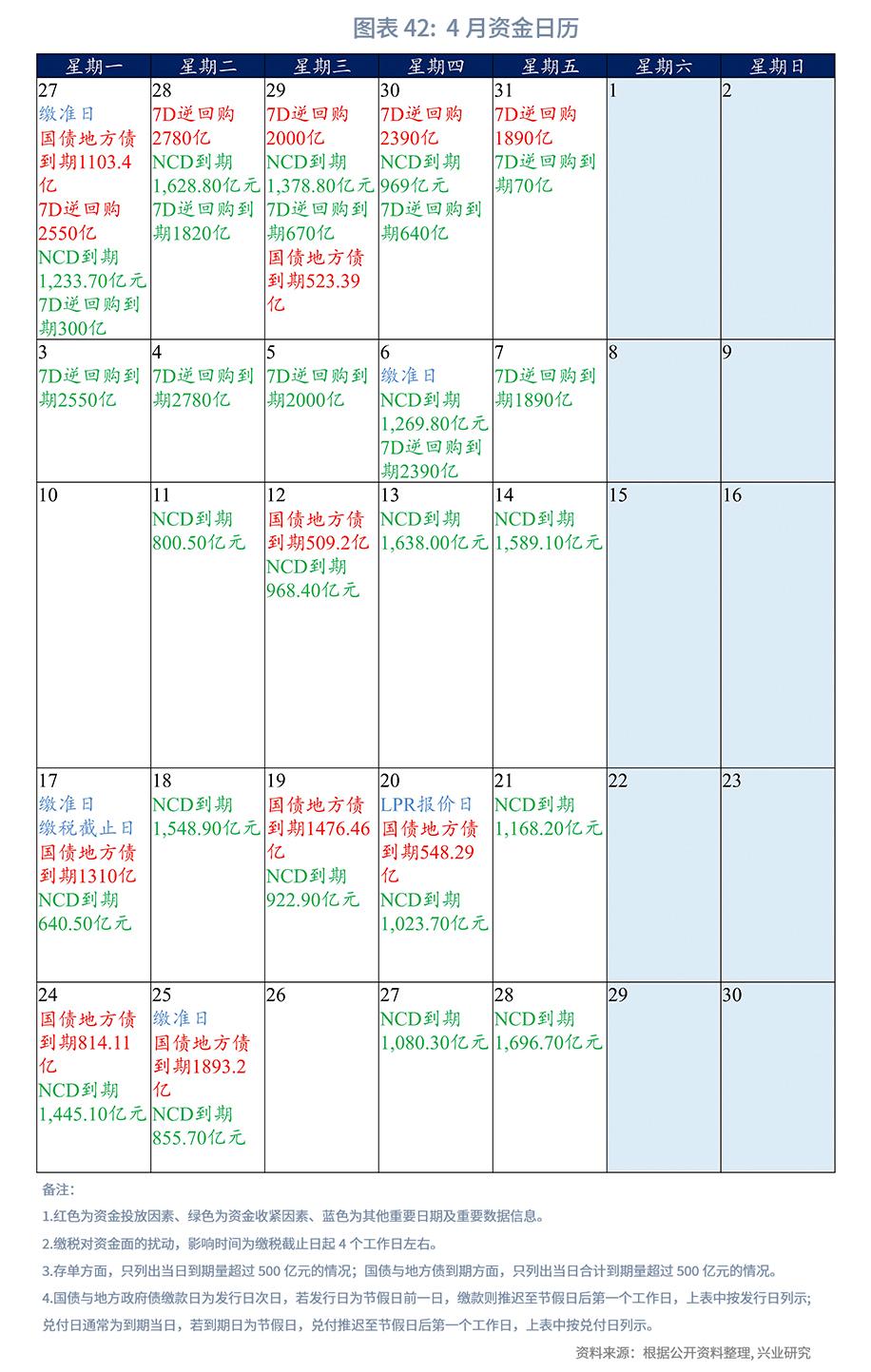 欧美银行业风险对国内影响有限,欧洲银行业危机中的风险与机遇