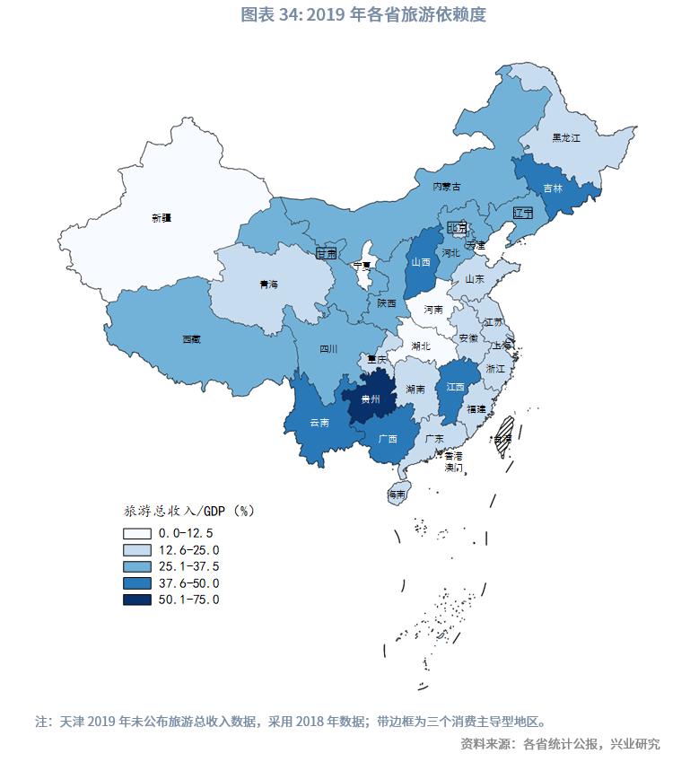 中国经济格局全景解读,巨变中的中国经济格局