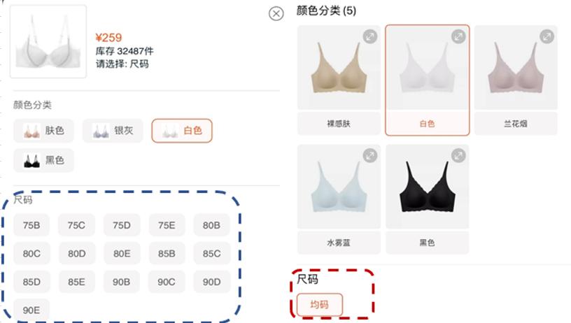 1年实现品牌突围！从UBRAS看小红书内衣赛道爆款玩法