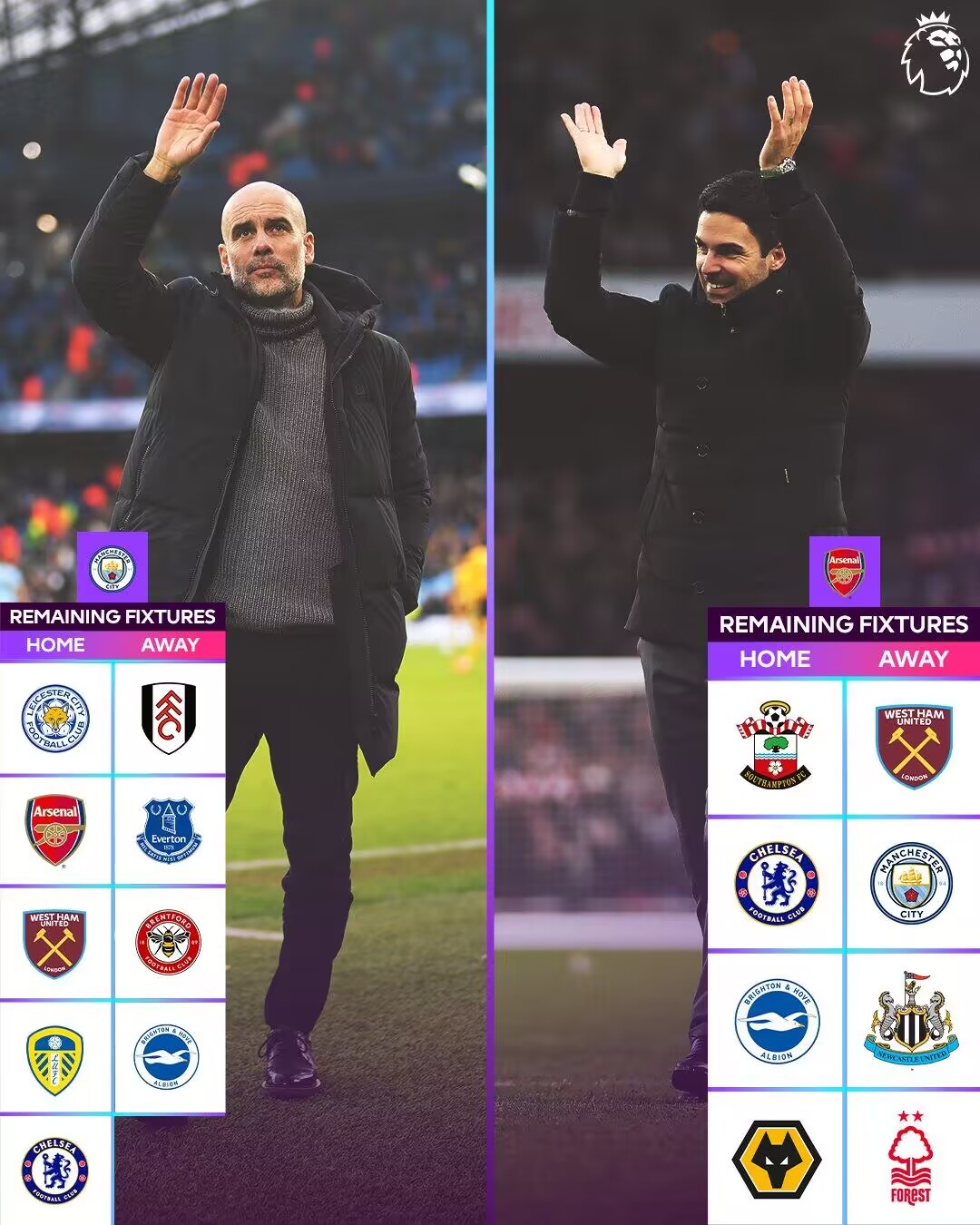 一周热评：庆祝波特下课那些狂奔的球迷，突然停下了脚步