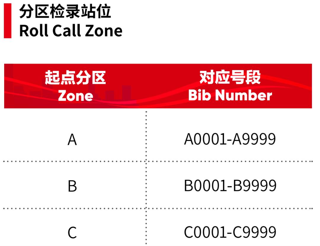 北京半程马拉松2023是什么赛事,北京半程马拉松2023年比赛时间