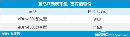 2023年重点新车盘点,2023年新车一览表