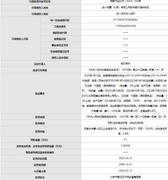 711便利店被罚十万元,北京711便利店事件