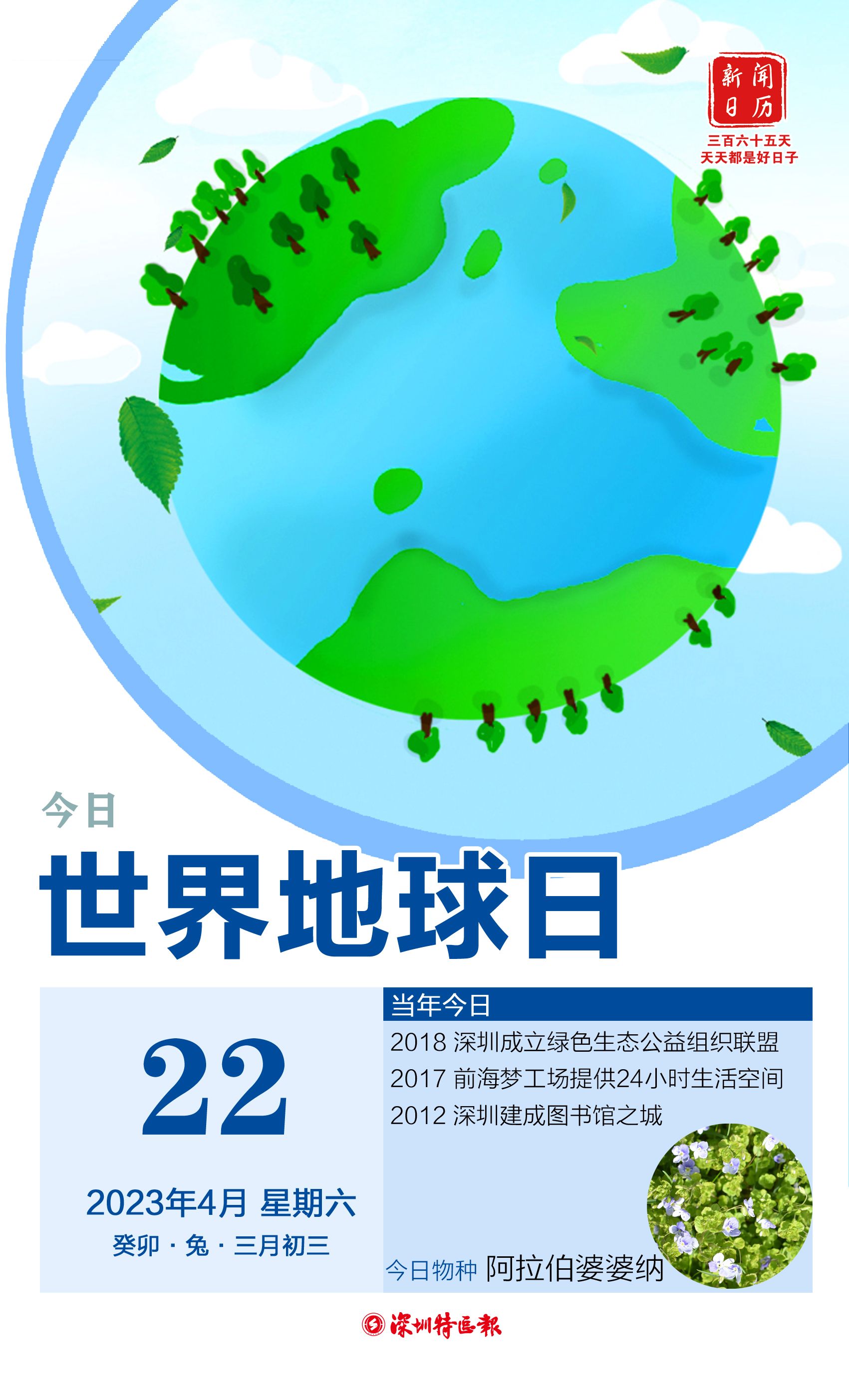 4月22日世界地球日简笔画,关于4月22日地球日的简介
