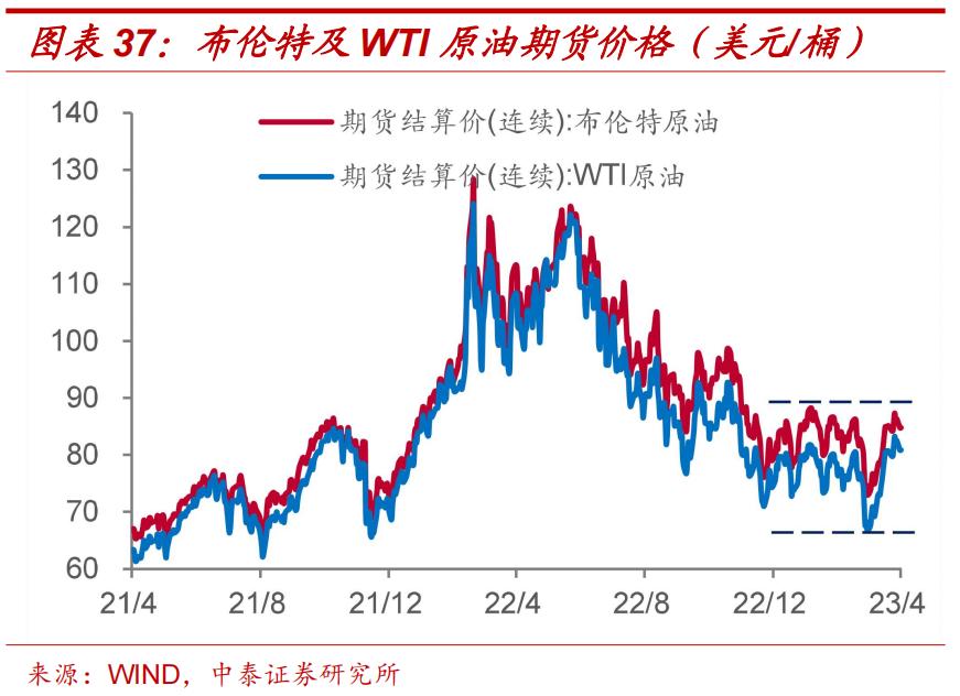 李迅雷谈中国通胀,李迅雷谈今年通胀压力不大
