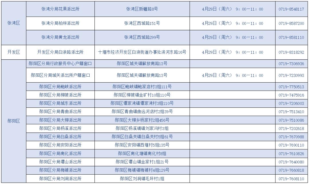 联系电话、地址公布！五一期间十堰这些户籍窗口提供服务