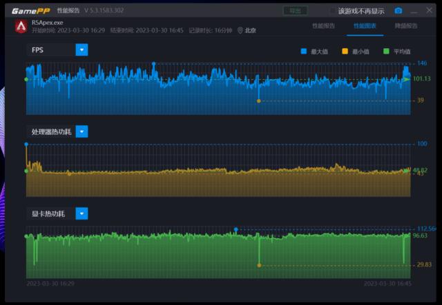 目前性价比最高的4060游戏本,最稳定的4060游戏本