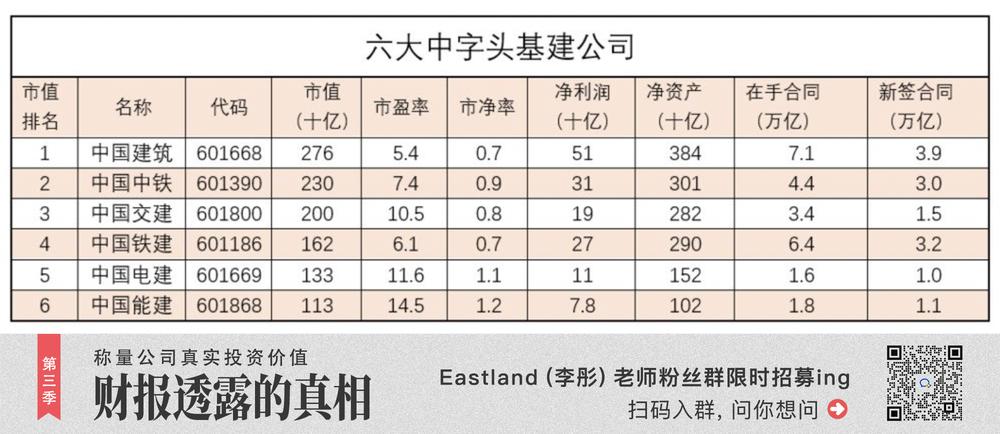 中国电建钱好拿吗,中国电建一公司