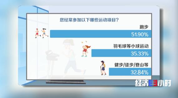 民生满意度调查问卷模板,民生实事调研问卷