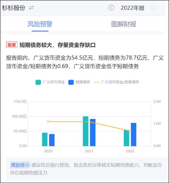 杉杉股份郑驹还没出山吗,杉杉股份郑驹能力