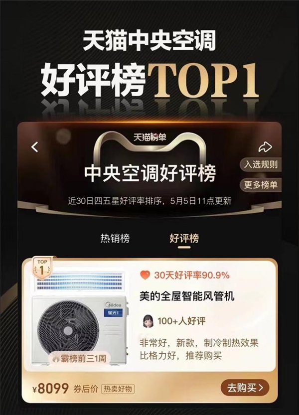好评榜人气榜热销榜全部第一,全网销量top1