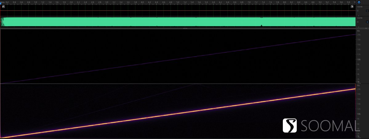 xiaomi小米13Ultra智能手机音质测评报告[SOOMAL]