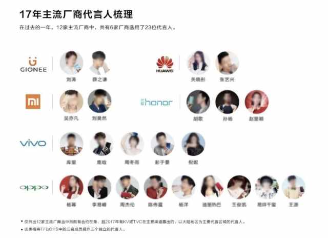 明星代言的手机销量惨淡,明星代言手机的变化