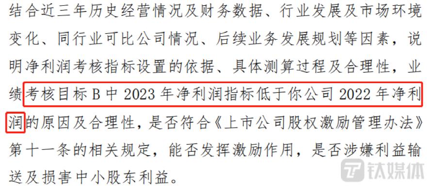 上市公司业绩变脸索赔成功,借壳上市后业绩变脸