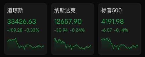 巴菲特又出手加仓,巴菲特又出手了继续加仓石油股