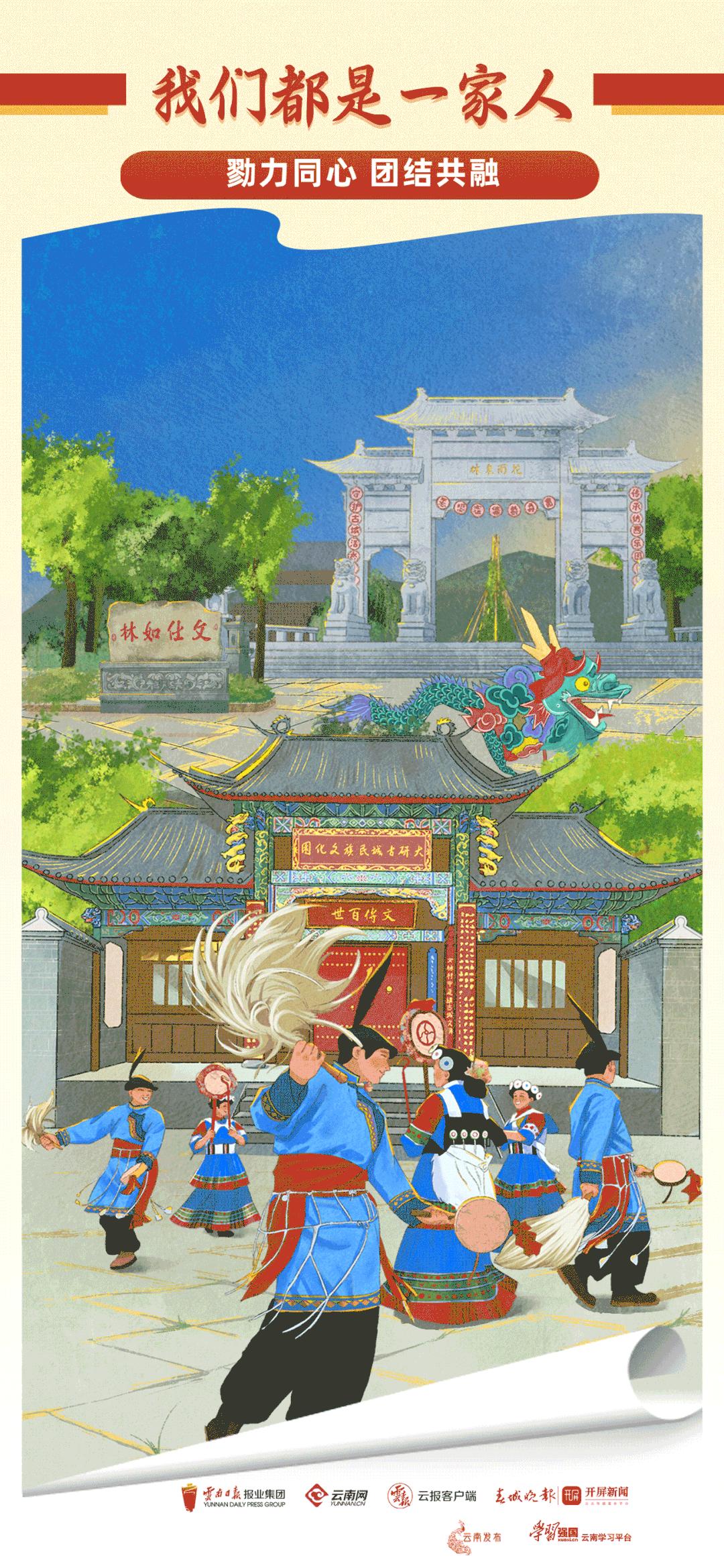 云南社会责任,云南日报社会责任报告