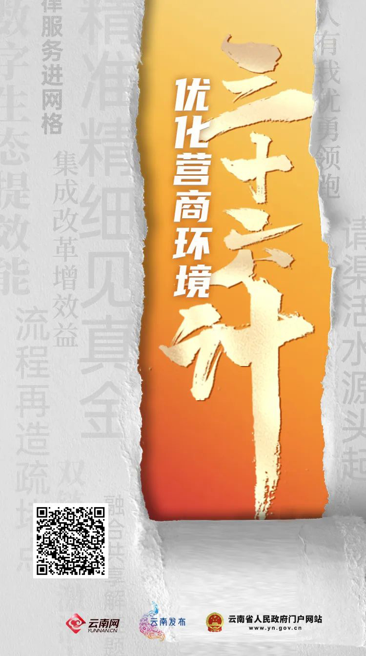 云南社会责任,云南日报社会责任报告