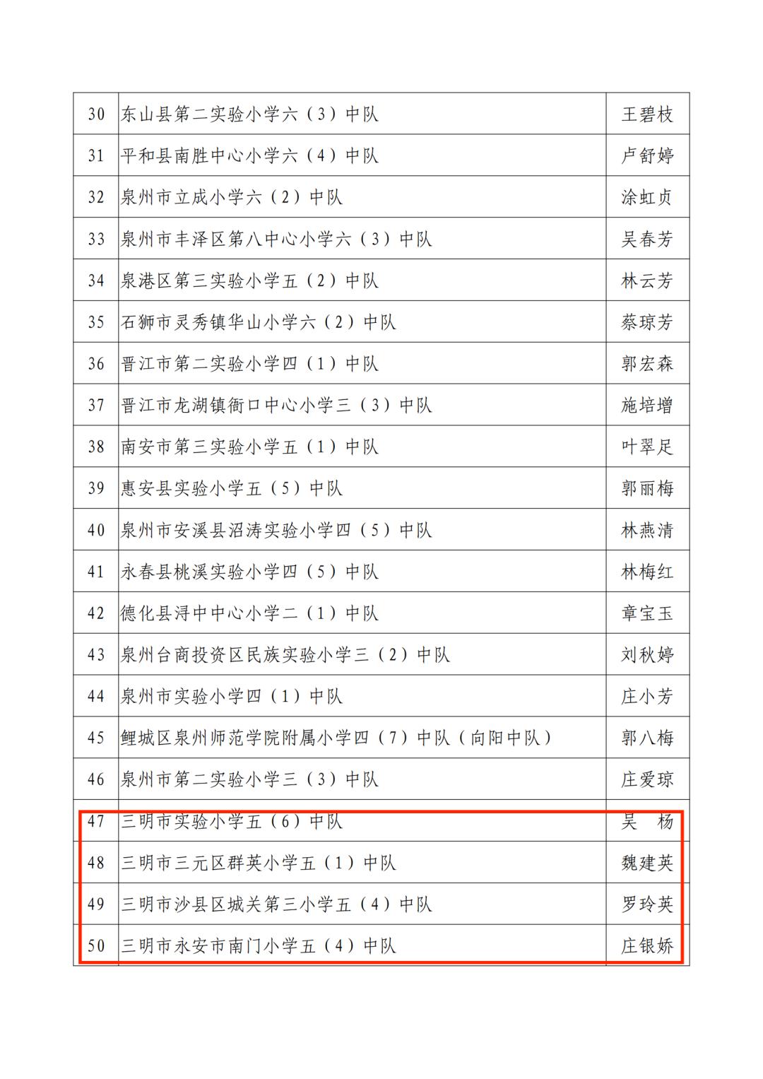 三明市拟三等功奖励名单公示,138人被授予三明市荣誉市民称号