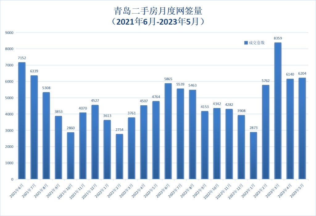 青岛购房公积金贷款新政,青岛公积金买房贷款新政