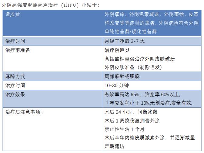 瘙痒反反复复到底能不能断根,外阴瘙痒用药不见效