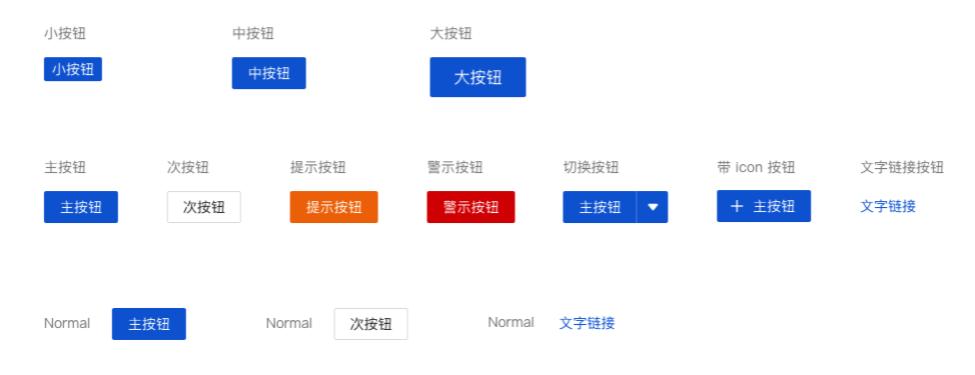 必备技能-制定产品的规范标准